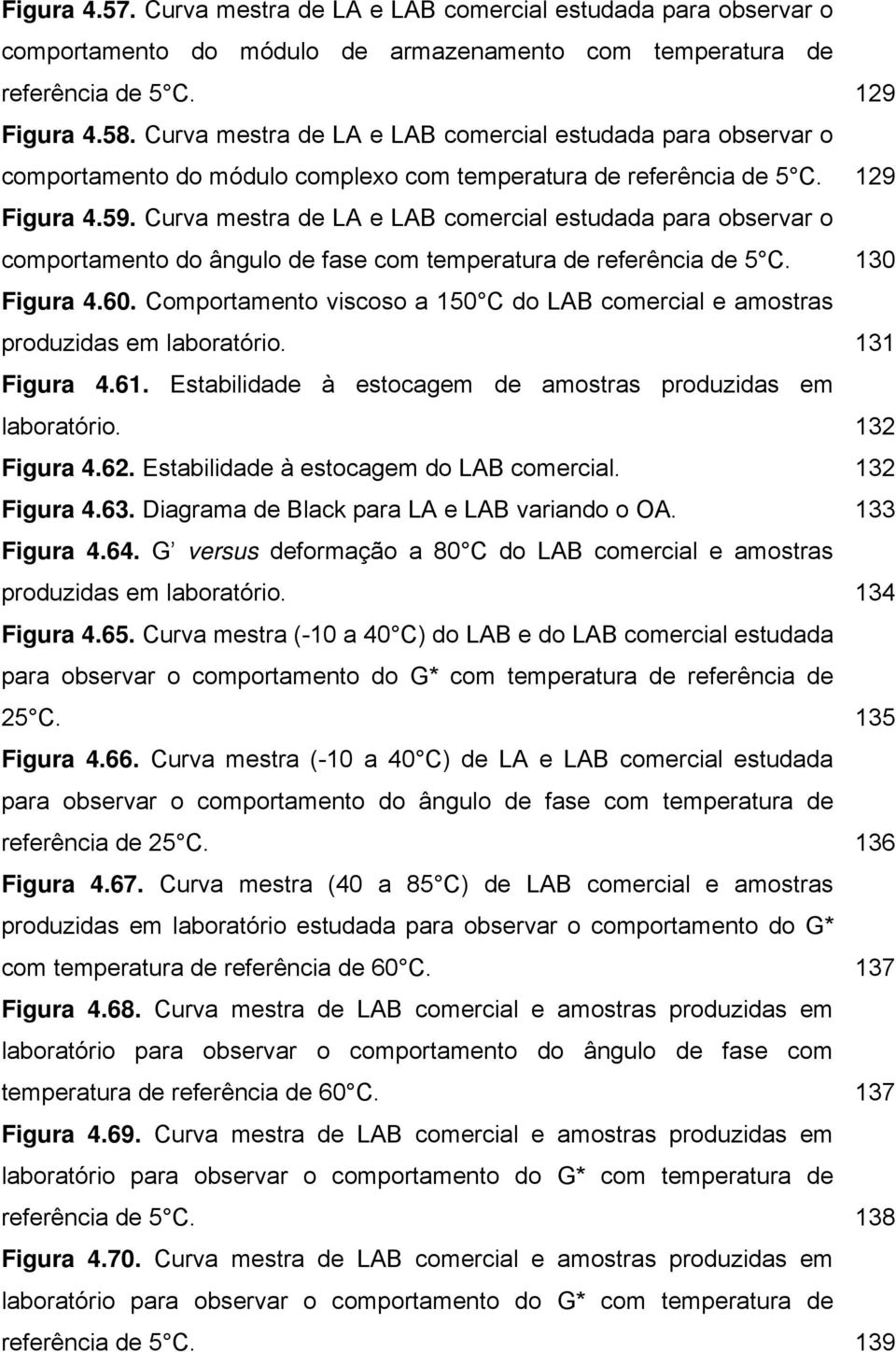 Curva mestra de LA e LAB comercial estudada para observar o comportamento do ângulo de fase com temperatura de referência de 5 C. 130 Figura 4.60.