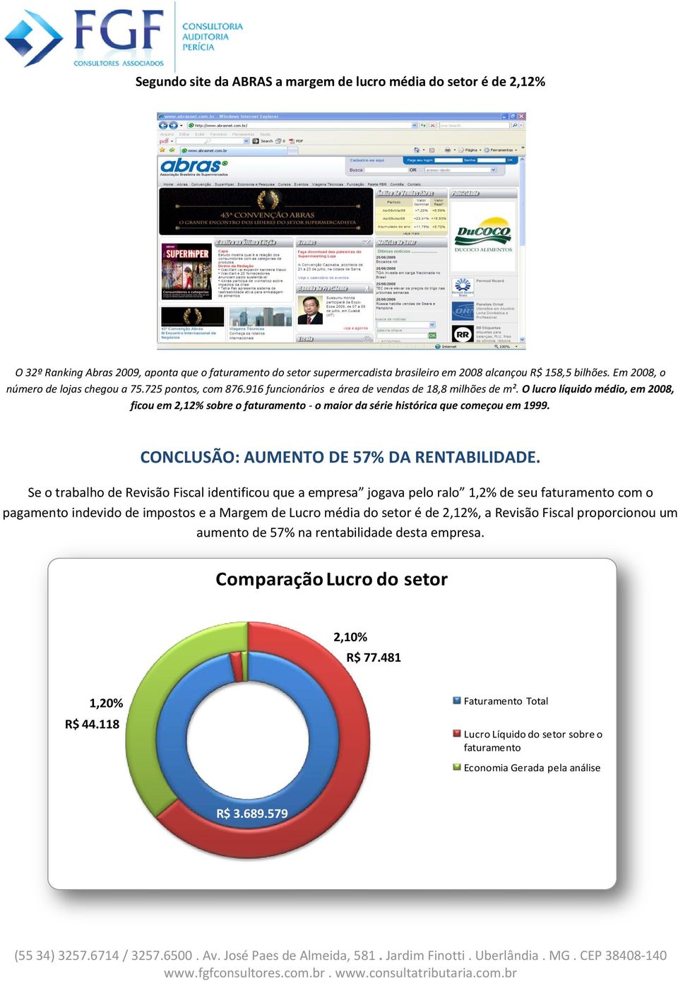 O lucro líquido médio, em 2008, ficou em 2,12% sobre o faturamento - o maior da série histórica que começou em 1999. CONCLUSÃO: AUMENTO DE 57% DA RENTABILIDADE.