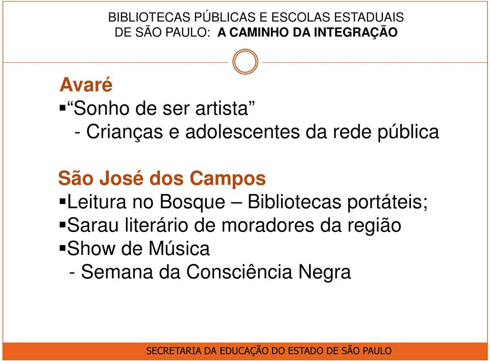 Bibliotecas portáteis; Sarau literário de moradores