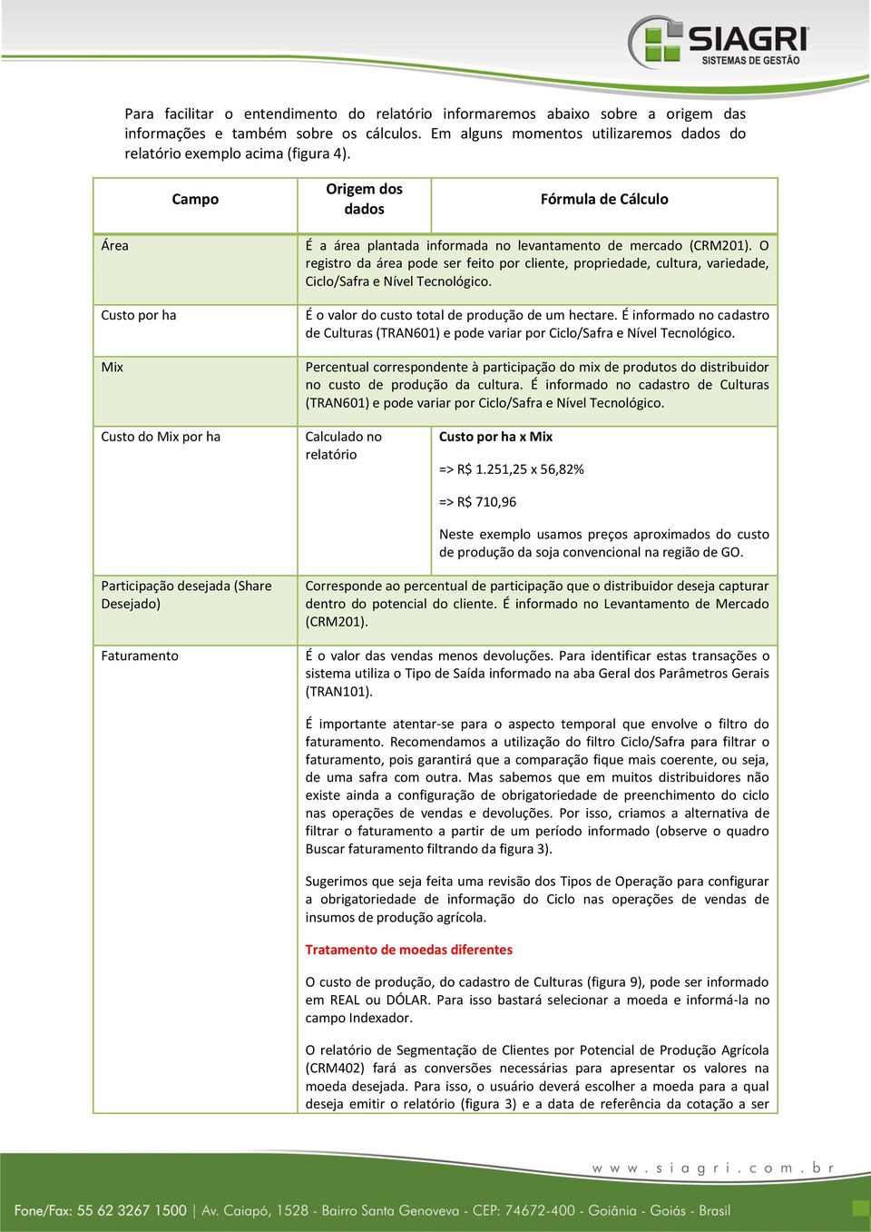 O registro da área pode ser feito por cliente, propriedade, cultura, variedade, Ciclo/Safra e Nível Tecnológico. É o valor do custo total de produção de um hectare.