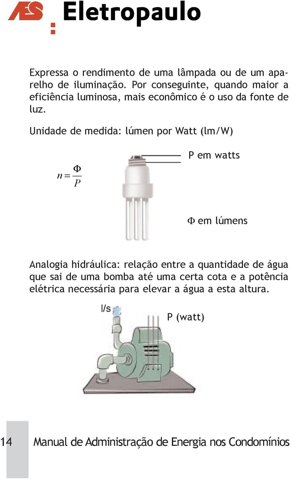 Unidade de medida: lúmen por Watt (lm/w) Φ n = P P em watts Φ em lúmens Analogia hidráulica: relação entre a