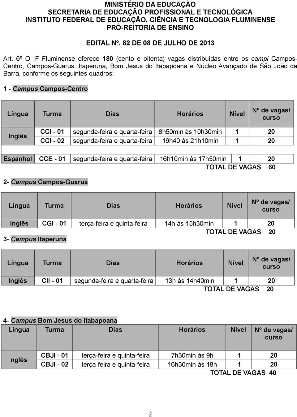 segunda-feira e quarta-feira 19h40 às 21h10min 1 20 Espanhol CCE - 01 segunda-feira e quarta-feira 16h10min às 17h50min 1 20 TOTAL DE VAGAS 60 2- Campus Campos-Guarus Língua Turma Dias Horários Nível