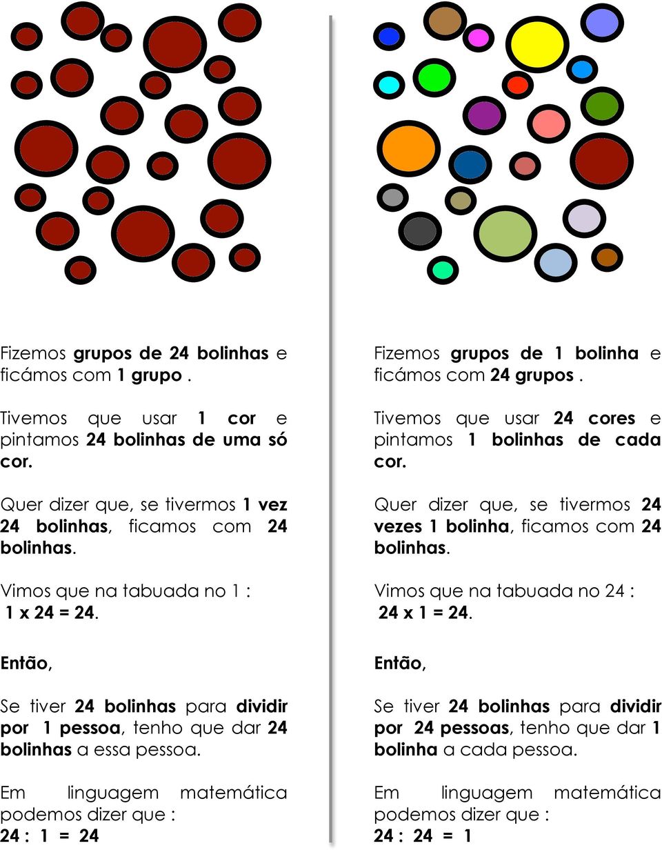 Fizemos grupos de 1 bolinha e ficámos com 24 grupos. Tivemos que usar 24 cores e pintamos 1 bolinhas de cada cor.