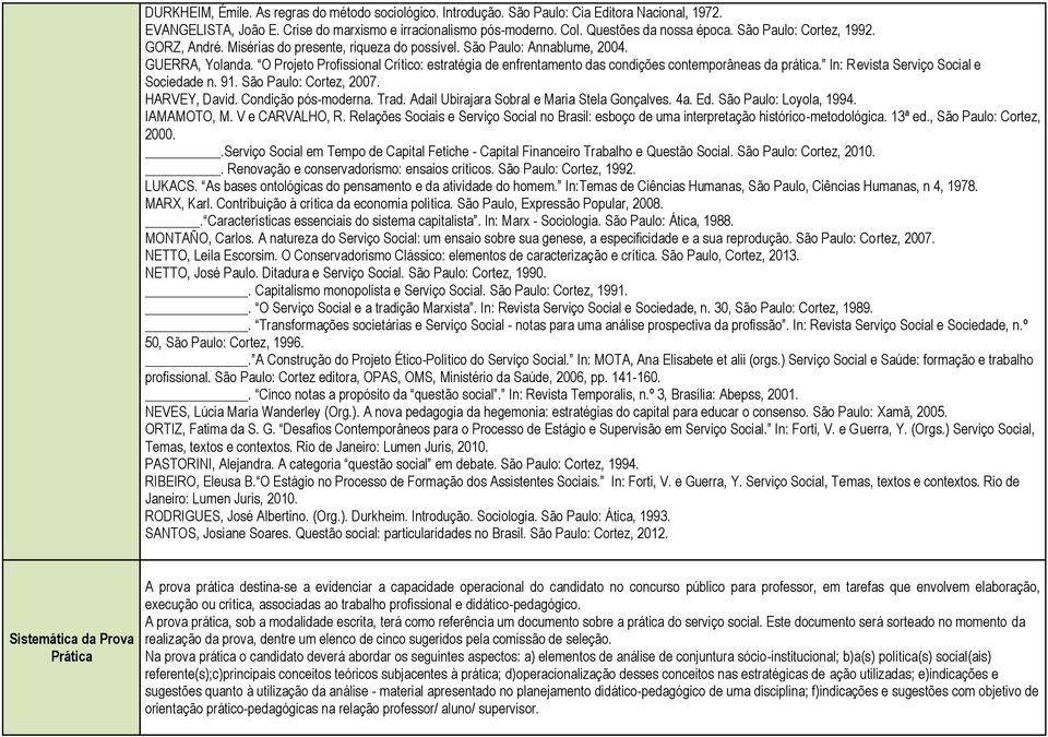 O Projeto Profissional Crítico: estratégia de enfrentamento das condições contemporâneas da prática. In: Revista Serviço Social e Sociedade n. 91. São Paulo: Cortez, 2007. HARVEY, David.