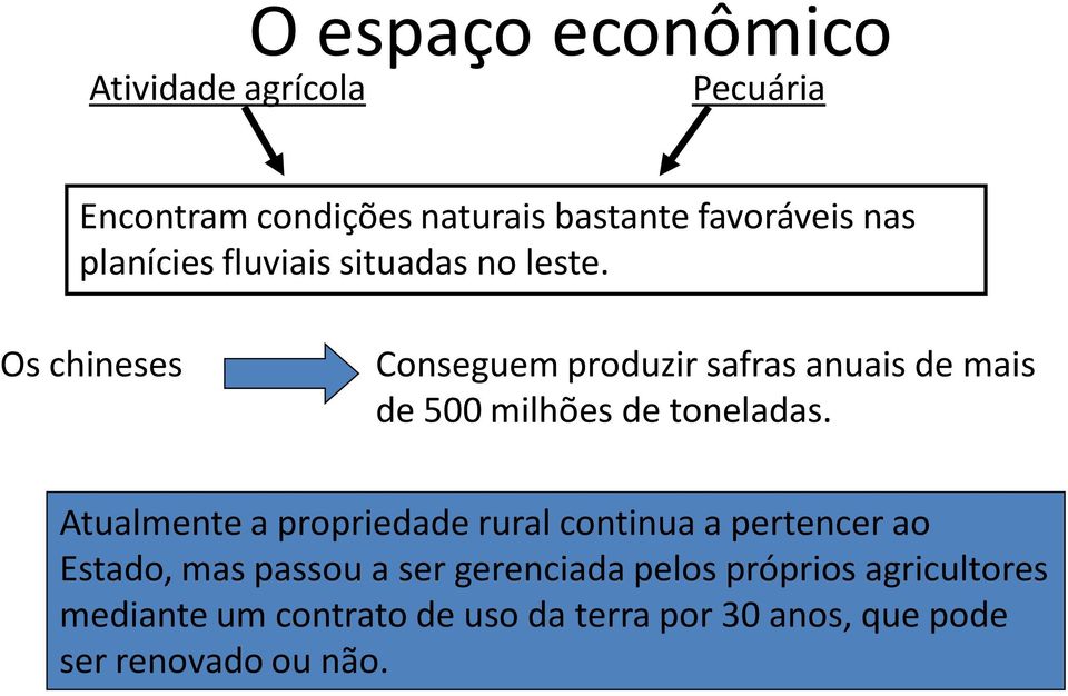 Os chineses Conseguem produzir safras anuais de mais de 500 milhões de toneladas.