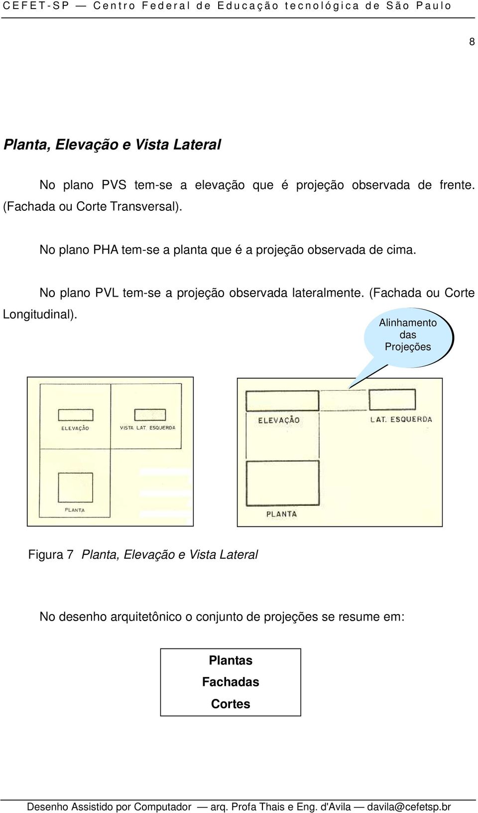 No plano PVL tem-se a projeção observada lateralmente. (Fachada ou Corte Longitudinal).