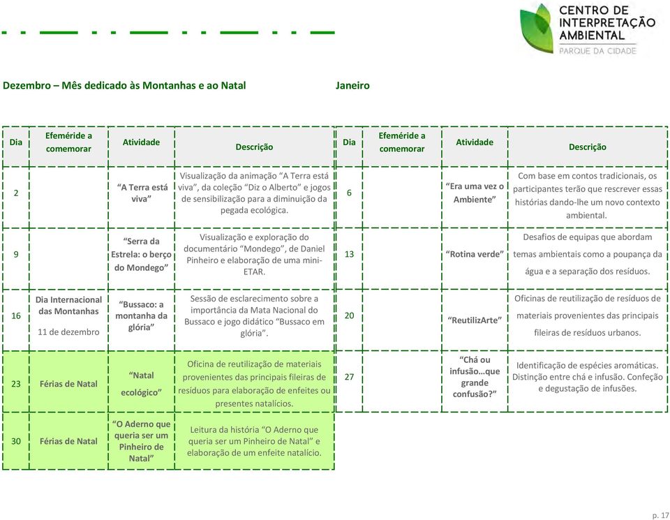 6 Era uma vez o Ambiente Com base em contos tradicionais, os participantes terão que rescrever essas histórias dando-lhe um novo contexto ambiental.