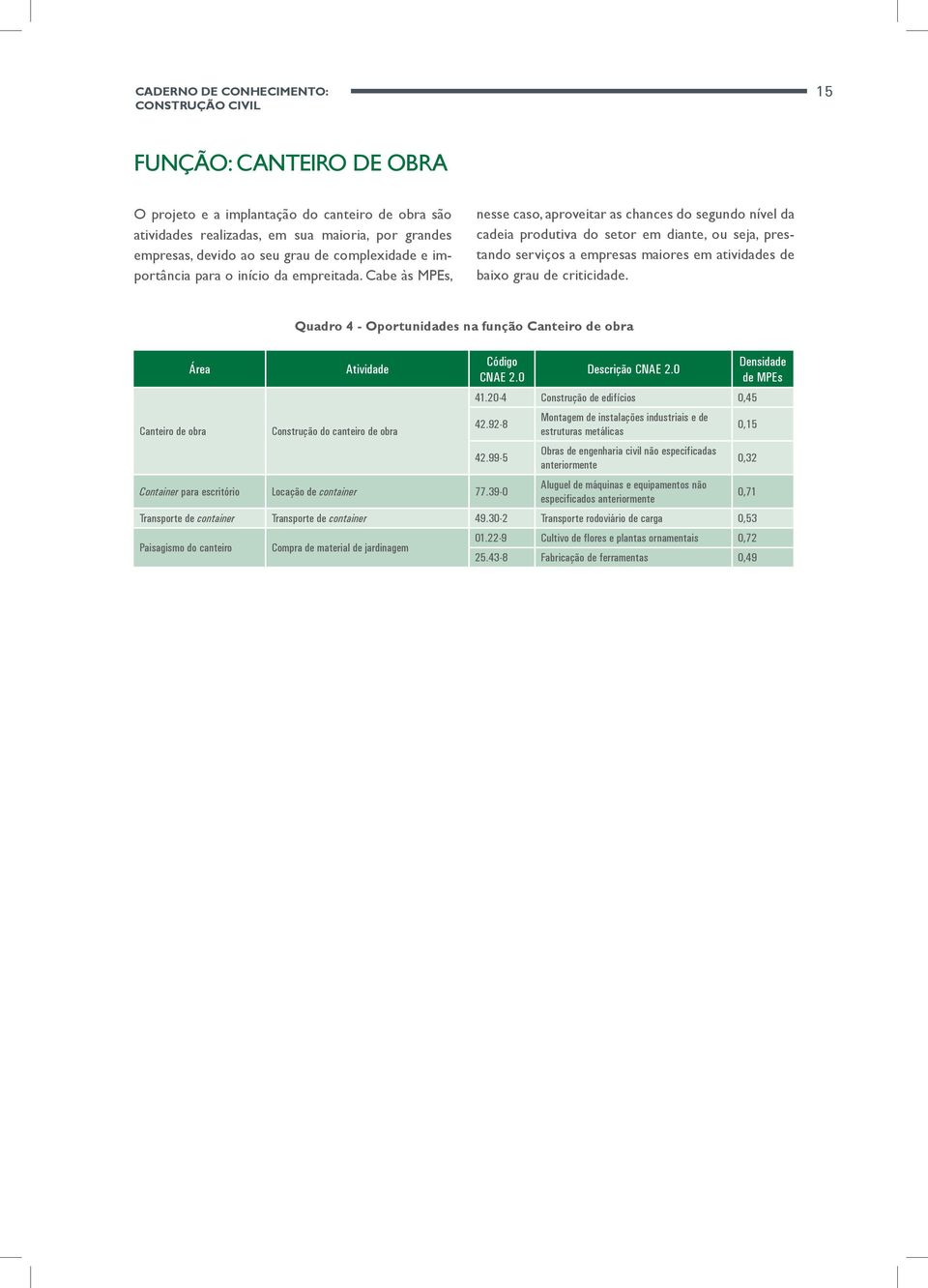 Cabe às MPEs, nesse caso, aproveitar as chances do segundo nível da cadeia produtiva do setor em diante, ou seja, prestando serviços a empresas maiores em atividades de baixo grau de criticidade.