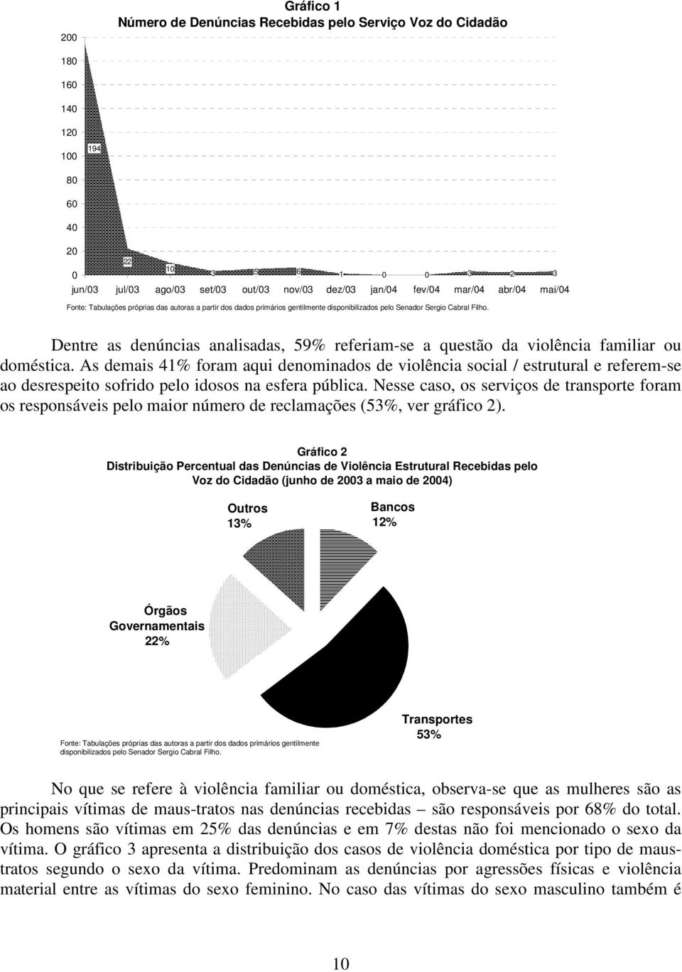 Dentre as denúncias analisadas, 59% referiam-se a questão da violência familiar ou doméstica.