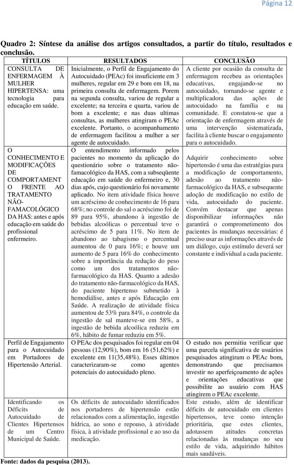 primeira consulta de enfermagem. Porem tecnologia para na segunda consulta, variou de regular a educação em saúde.