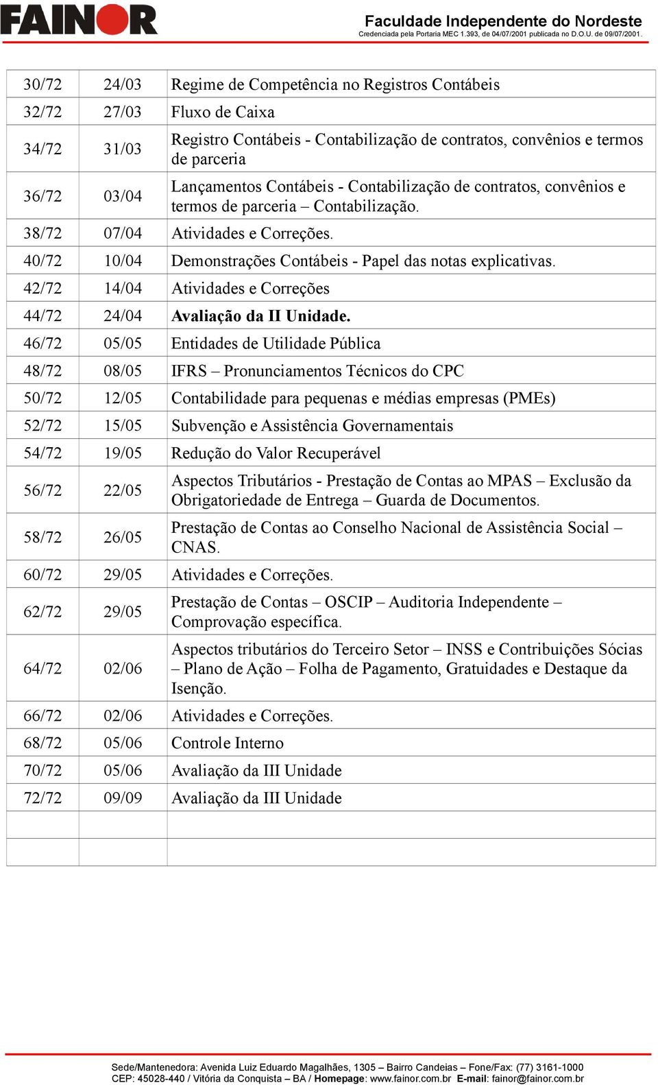 40/72 10/04 Demonstrações Contábeis - Papel das notas explicativas. 42/72 14/04 Atividades e Correções 44/72 24/04 Avaliação da II Unidade.