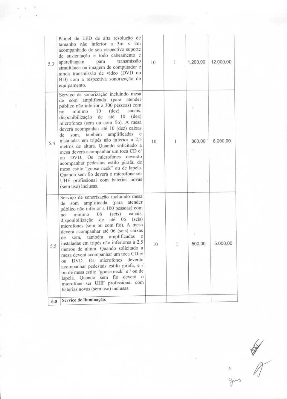 4 Serviço de sonorização incluindo mesa de som amplificada (para atender público não inferior a 300 pessoas) com no mínimo 0 (dez) canais, disponibilização de até 0 (dez) microfones (sem ou com fio).