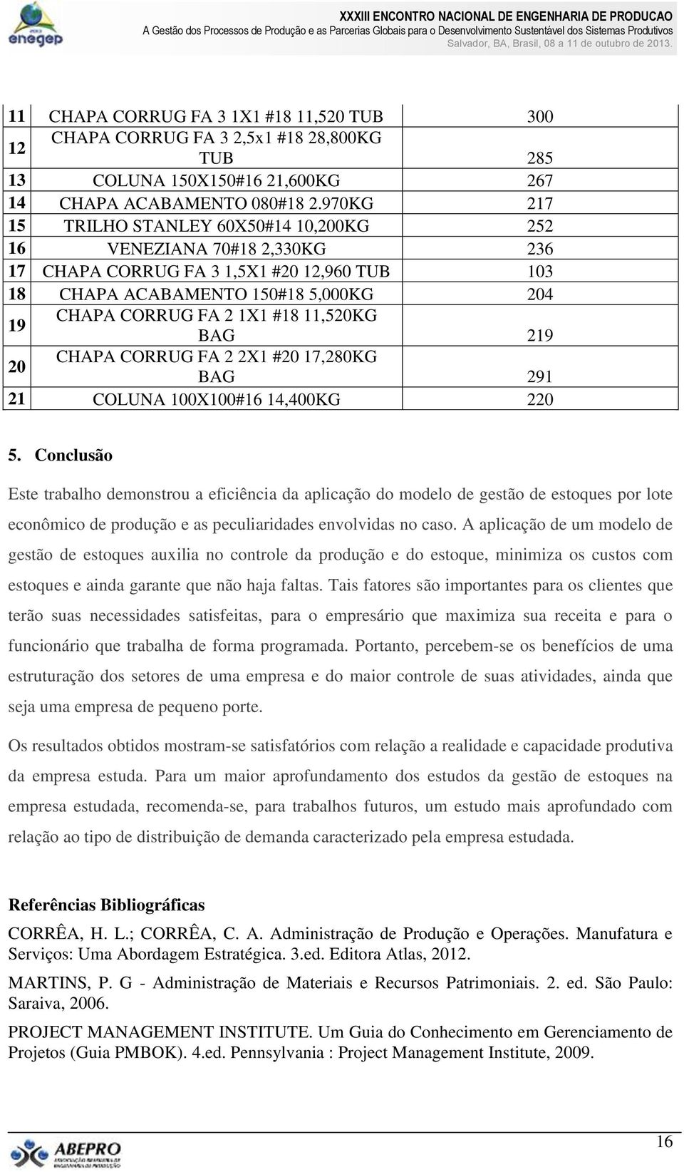 11,520KG BAG 219 20 CHAPA CORRUG FA 2 2X1 #20 17,280KG BAG 291 21 COLUNA 100X100#16 14,400KG 220 5.