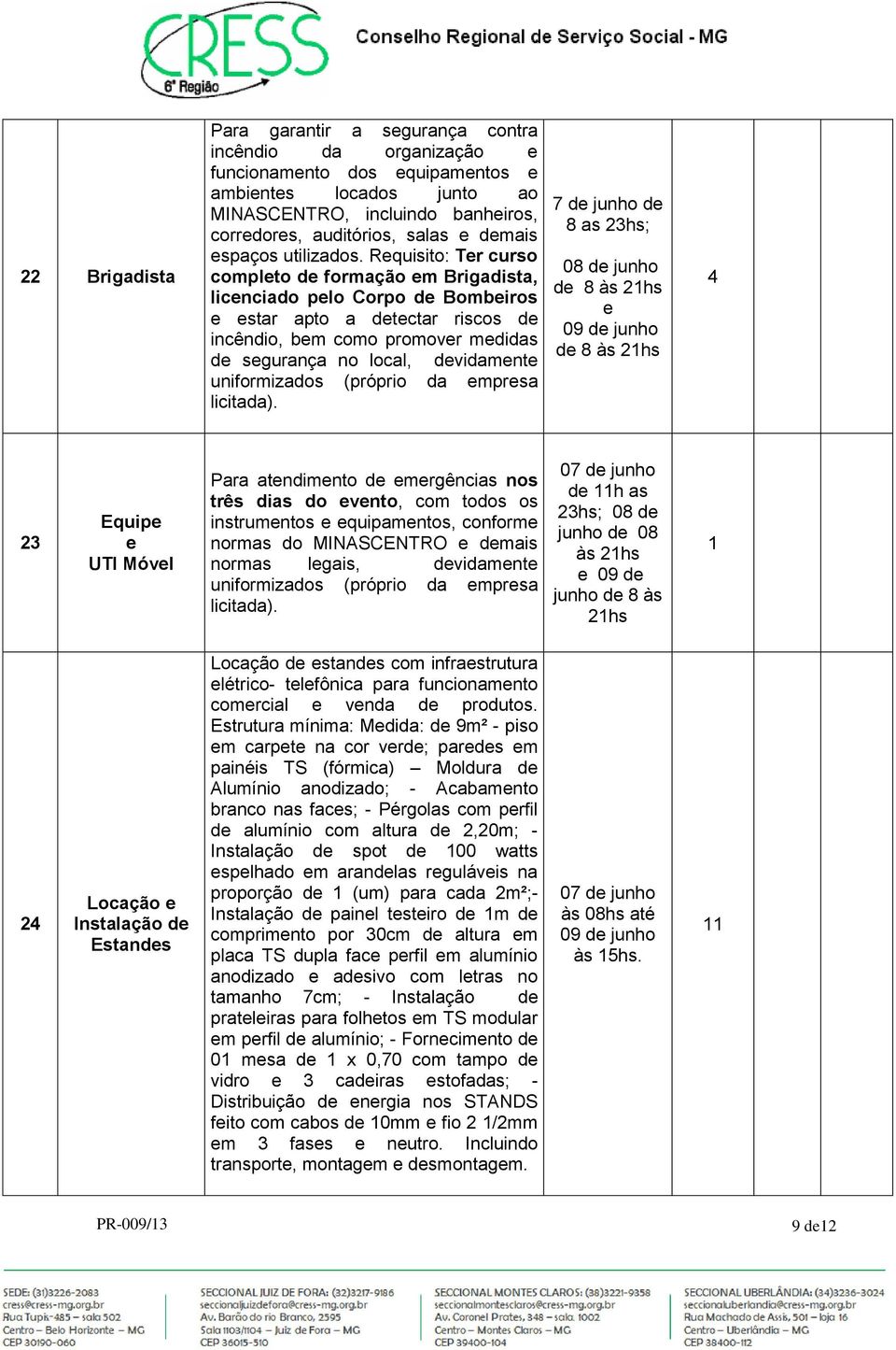 Requisito: Ter curso completo de formação em Brigadista, licenciado pelo Corpo de Bombeiros e estar apto a detectar riscos de incêndio, bem como promover medidas de segurança no local, devidamente