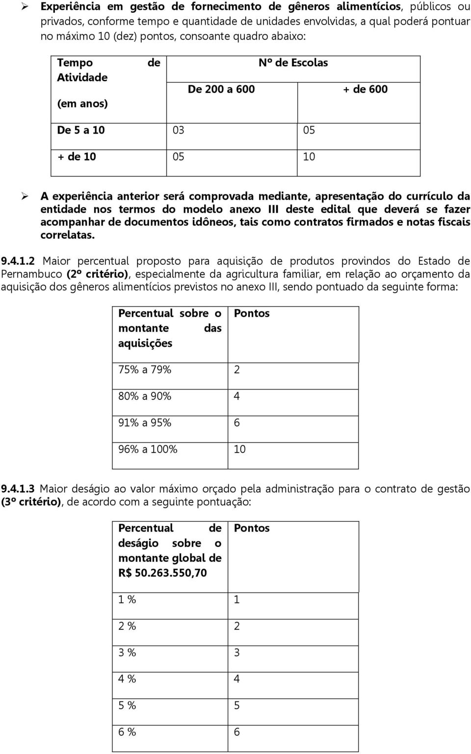 nos termos do modelo anexo III deste edital que deverá se fazer acompanhar de documentos idôneos, tais como contratos firmados e notas fiscais correlatas. 9.4.1.