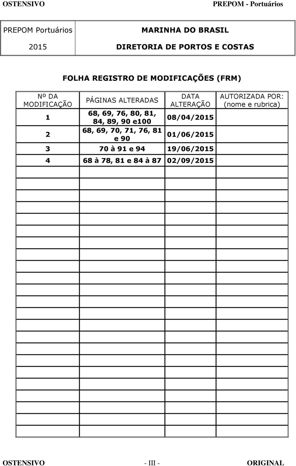 90 e100 68, 69, 70, 71, 76, 81 e 90 DATA ALTERAÇÃO 08/04/2015 01/06/2015 3 70 à 91 e 94