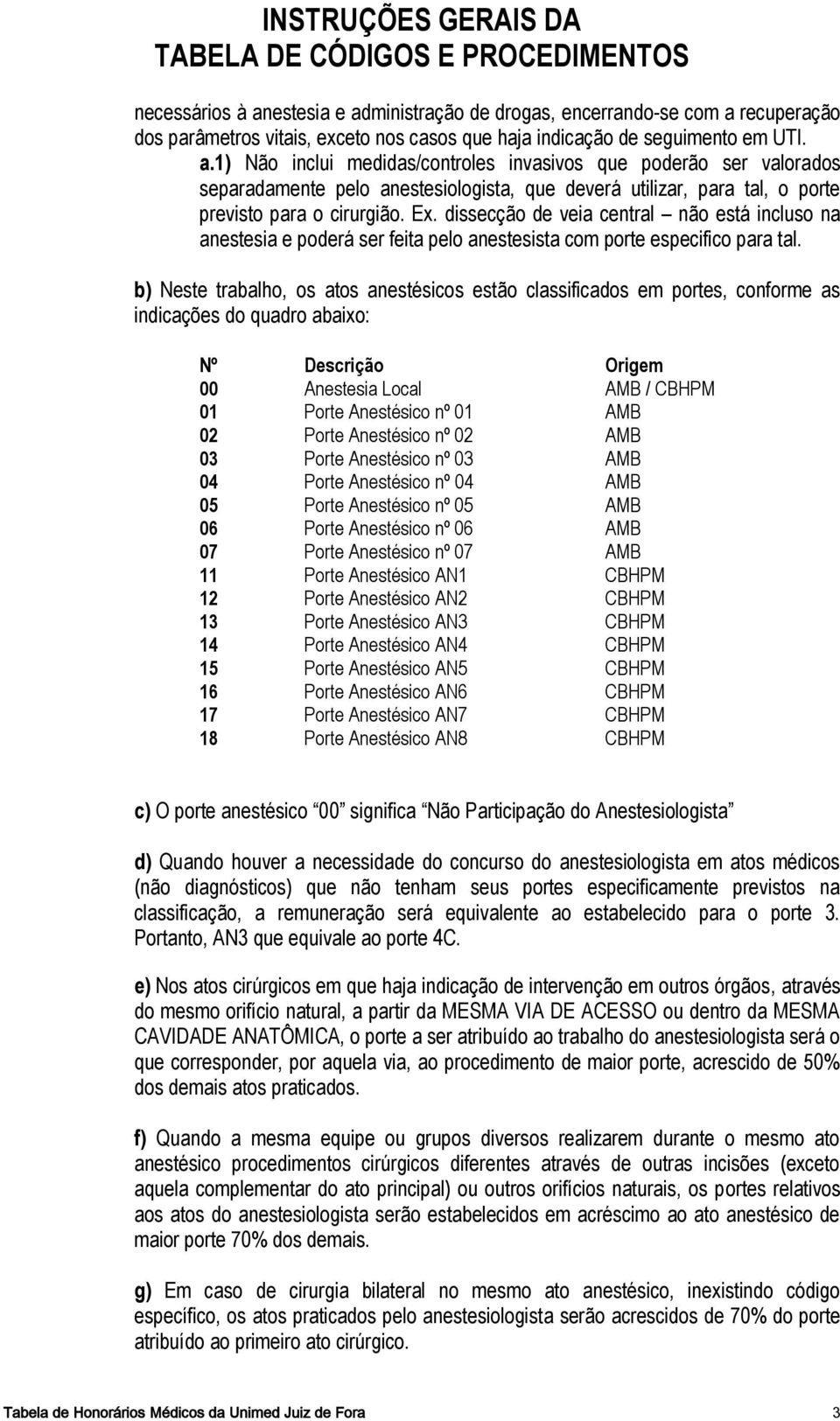 b) Neste trabalho, os atos anestésicos estão classificados em portes, conforme as indicações do quadro abaixo: Nº 00 01 02 03 04 05 06 07 11 12 13 14 15 16 17 18 Descrição Anestesia Local Porte