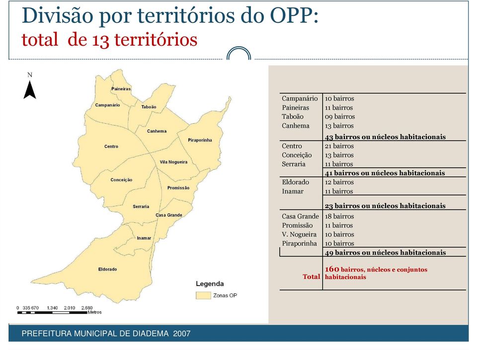 bairros ou núcleos habitacionais 12 bairros 11 bairros 23 bairros ou núcleos habitacionais Casa Grande 18 bairros Promissão 11