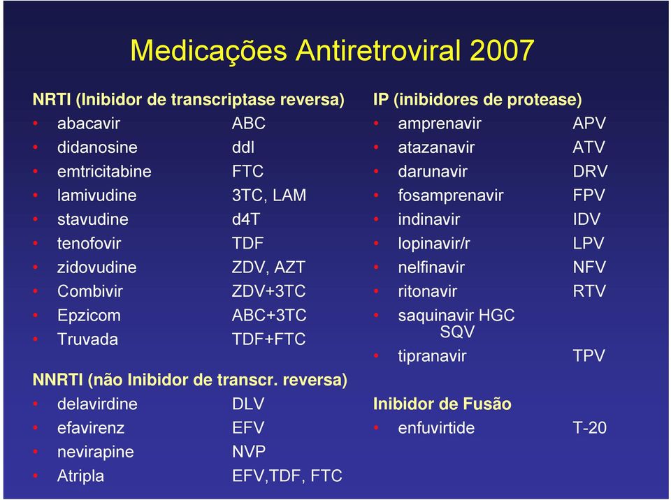 reversa) delavirdine DLV efavirenz EFV nevirapine NVP Atripla EFV,TDF, FTC IP (inibidores de protease) amprenavir APV atazanavir ATV