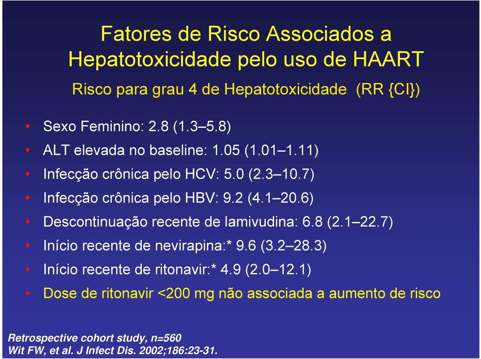 6) Descontinuação recente de lamivudina: 6.8 (2.1 22.7) Início recente de nevirapina:* 9.6 (3.2 28.3) Início recente de ritonavir:* 4.