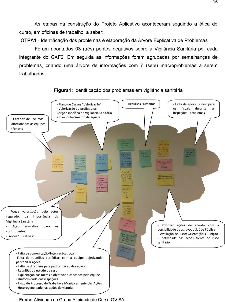 Em seguida as informações foram agrupadas por semelhanças de problemas, criando uma árvore de informações com 7 (sete) macroproblemas a serem trabalhados.