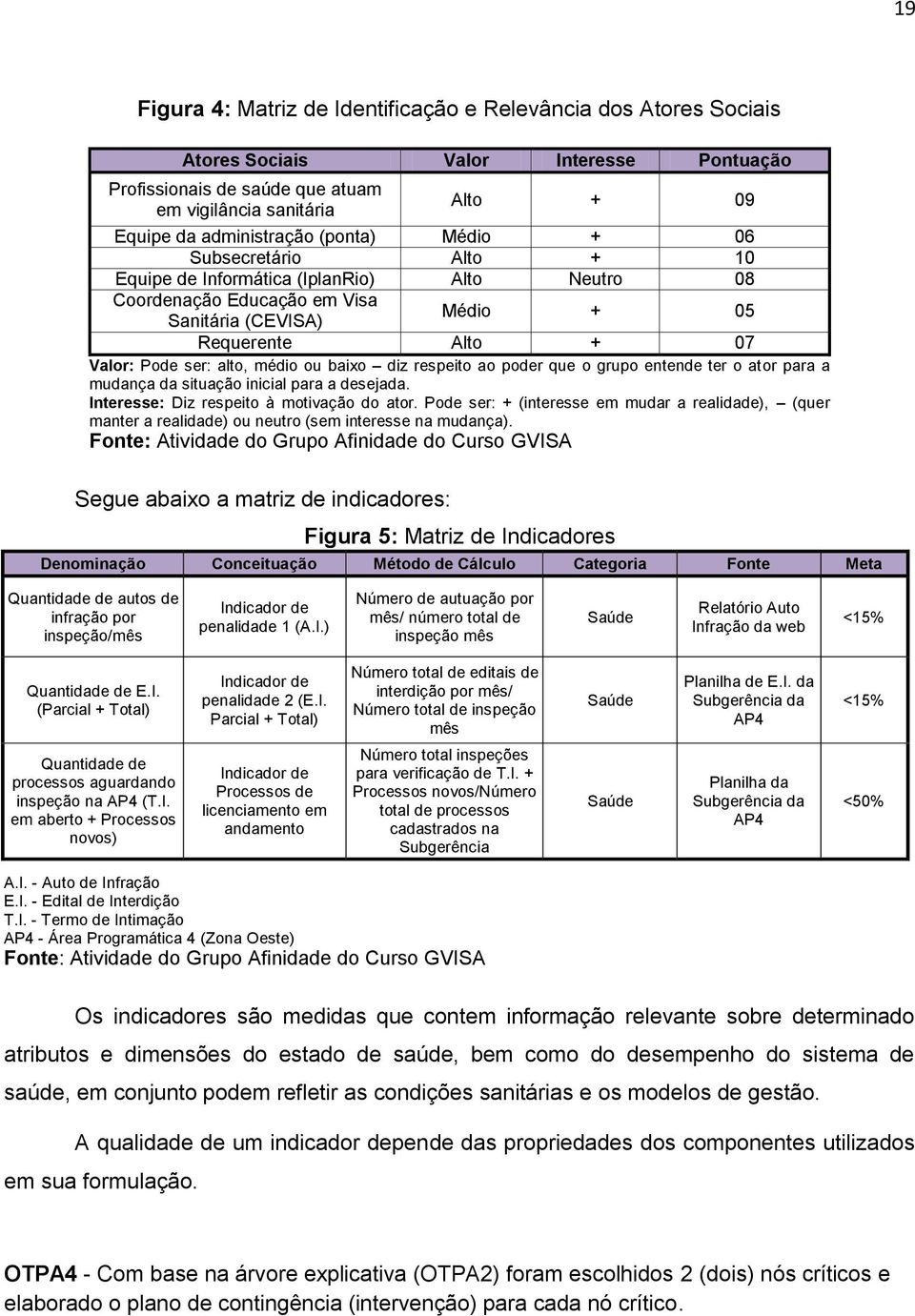 ser: alto, médio ou baixo diz respeito ao poder que o grupo entende ter o ator para a mudança da situação inicial para a desejada. Interesse: Diz respeito à motivação do ator.