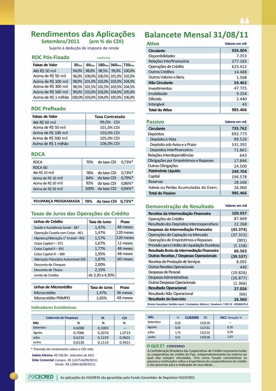 102,0% 103,0% 104,0% Acima de R$ 300 mil 98,5% 101,5% 102,5% 103,5% 104,5% Acima de R$ 500 mil 99,0% 102,0% 103,0% 104,0% 105,0% Acima de R$ 1 milhão 100,0% 103,0% 104,0% 105,0% 106,0% RDC Prefixado