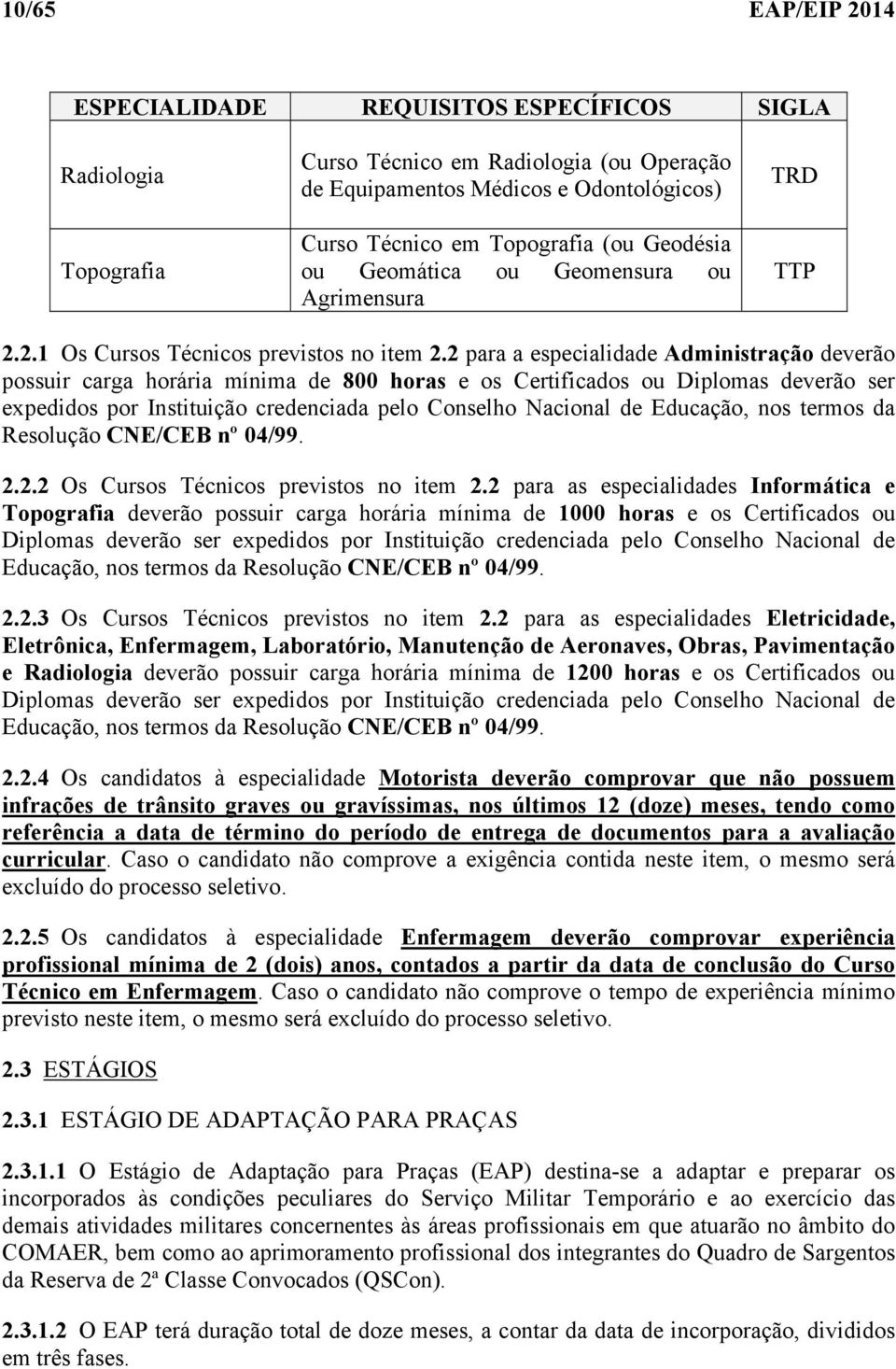 2 para a especialidade Administração deverão possuir carga horária mínima de 800 horas e os Certificados ou Diplomas deverão ser expedidos por Instituição credenciada pelo Conselho Nacional de