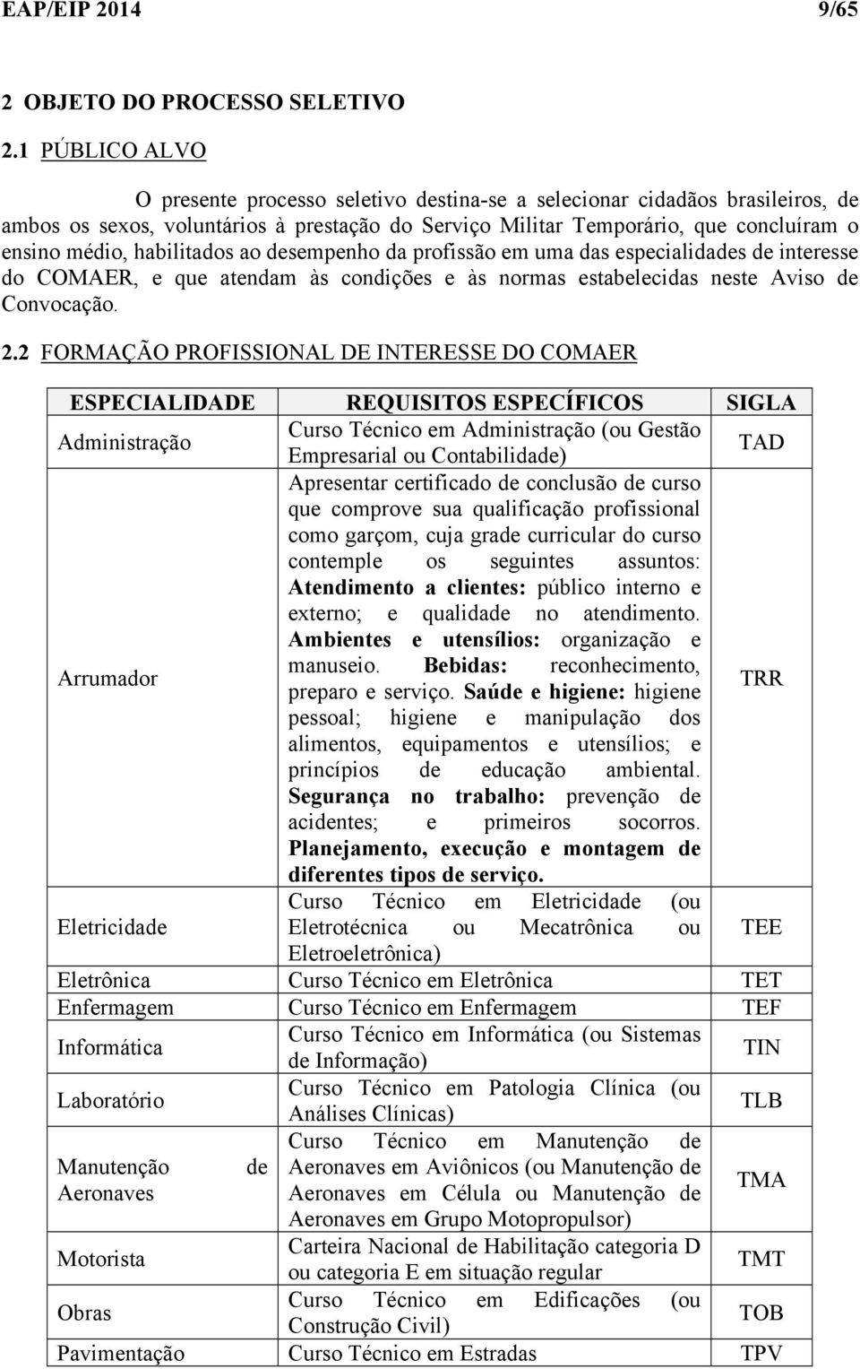 habilitados ao desempenho da profissão em uma das especialidades de interesse do COMAER, e que atendam às condições e às normas estabelecidas neste Aviso de Convocação. 2.