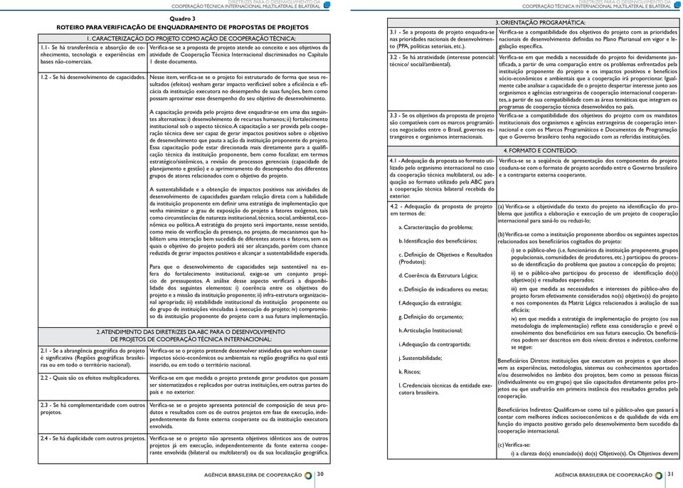 Verifica-se se a proposta de projeto atende ao conceito e aos objetivos da atividade de Cooperação Técnica Internacional discriminados no Capítulo 1 deste documento. 1.2 - Se há desenvolvimento de capacidades.