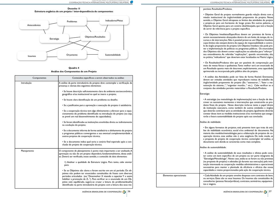 Nesse sentido, o Objetivo Geral ultrapassa os limites das atividades do projeto e projeta-se para um horizonte de longo prazo.