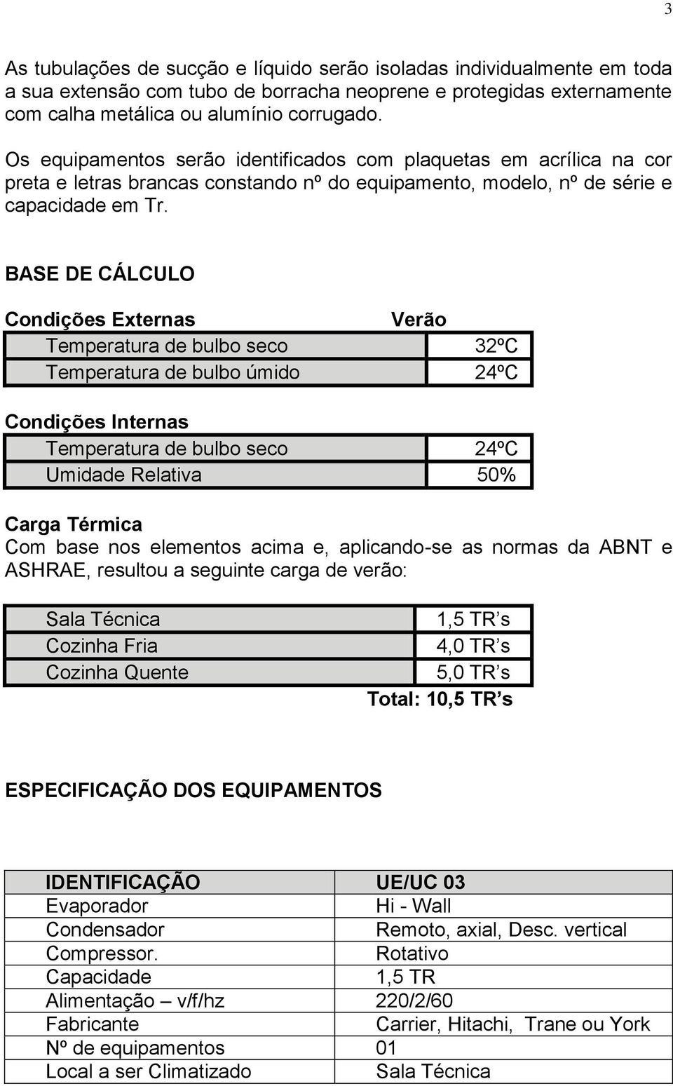 BASE DE CÁLCULO Condições Externas Verão Temperatura de bulbo seco 32ºC Temperatura de bulbo úmido 24ºC Condições Internas Temperatura de bulbo seco 24ºC Umidade Relativa 50% Carga Térmica Com base