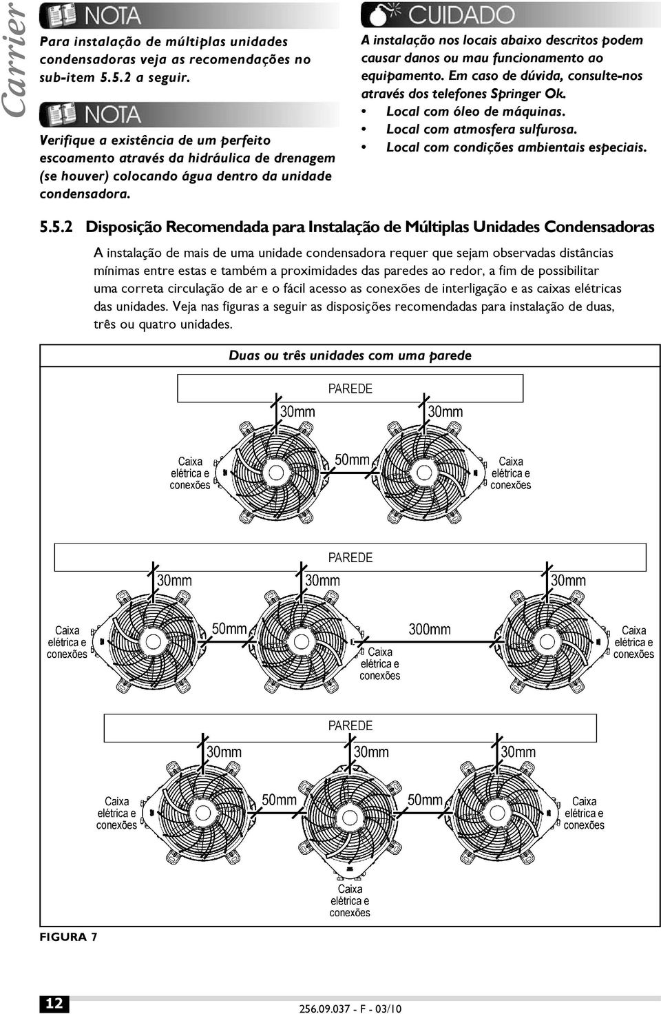 A instalação nos locais abaixo descritos podem causar danos ou mau funcionamento ao equipamento. Em caso de dúvida, consulte-nos através dos telefones Springer Ok. Local com óleo de máquinas.