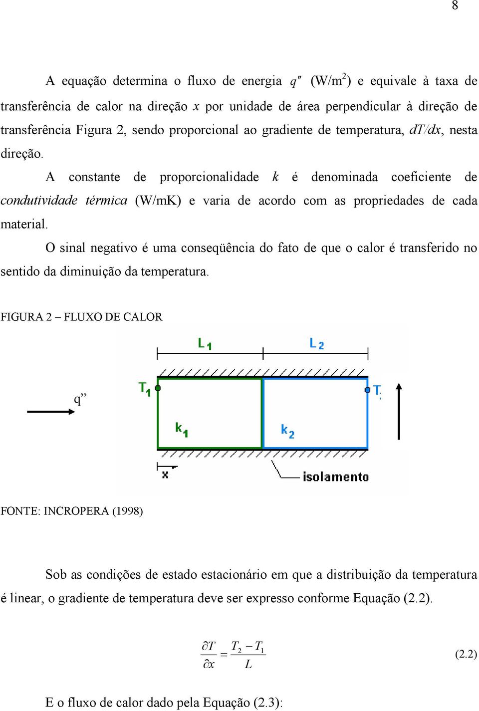 A constante de proporcionalidade k é denominada coeficiente de condutividade térmica (W/mK) e varia de acordo com as propriedades de cada material.