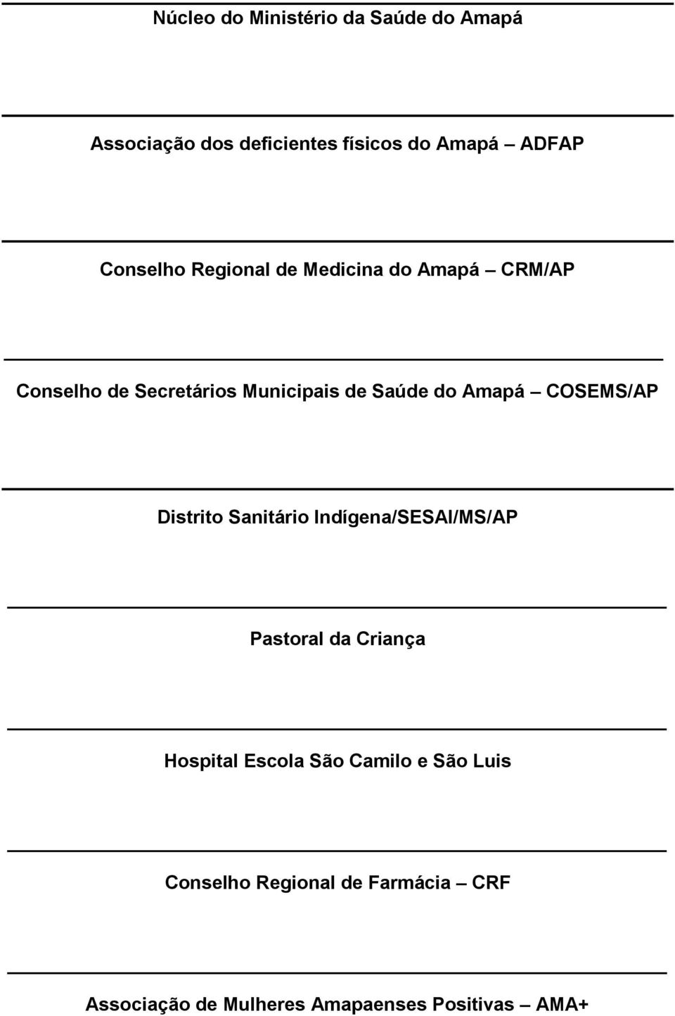 Amapá COSEMS/AP Distrito Sanitário Indígena/SESAI/MS/AP Pastoral da Criança Hospital Escola