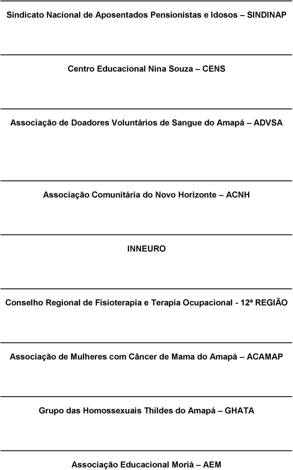 ACNH INNEURO Conselho Regional de Fisioterapia e Terapia Ocupacional - 12ª REGIÃO Associação de Mulheres