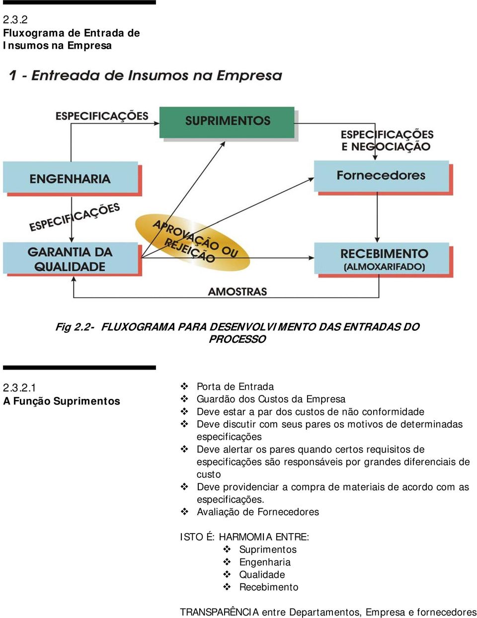 os pares quando certos requisitos de especificações são responsáveis por grandes diferenciais de custo Deve providenciar a compra de materiais de acordo com as