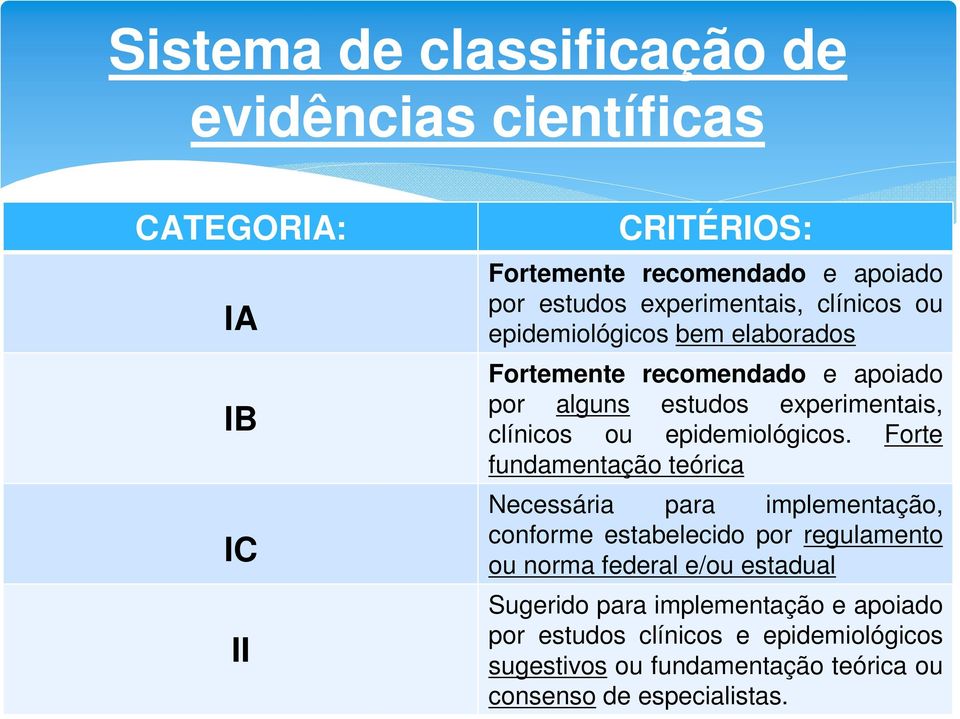 epidemiológicos.