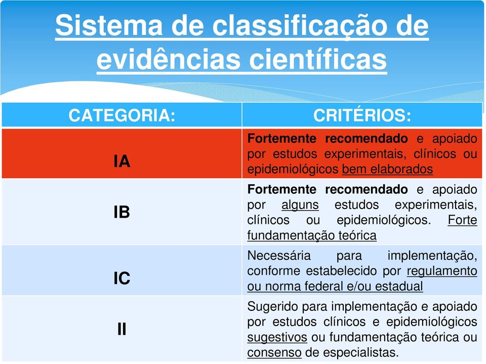 epidemiológicos.