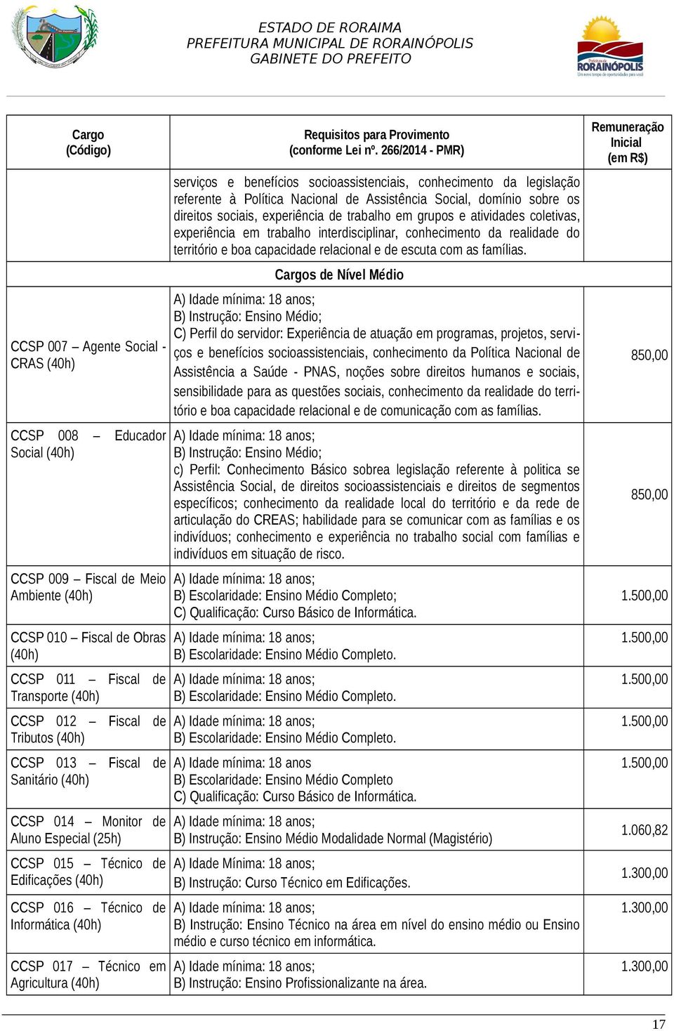 Agricultura (40h) Requisitos para Provimento (conforme Lei nº.