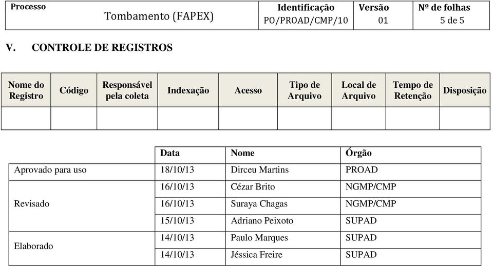 Arquivo Local de Arquivo Tempo de Retenção Disposição Data Nome Órgão Aprovado para uso 18/10/13