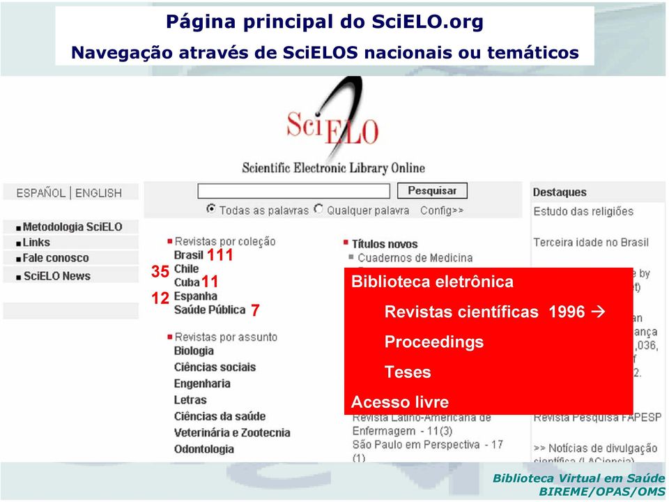 ou temáticos 35 12 111 11 Biblioteca