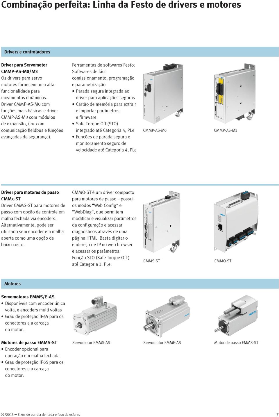 Ferramentas de softwares Festo: Softwares de fácil comissionamento, programação e parametrização Parada segura integrada ao driver para aplicações seguras Cartão de memória para extrair e importar