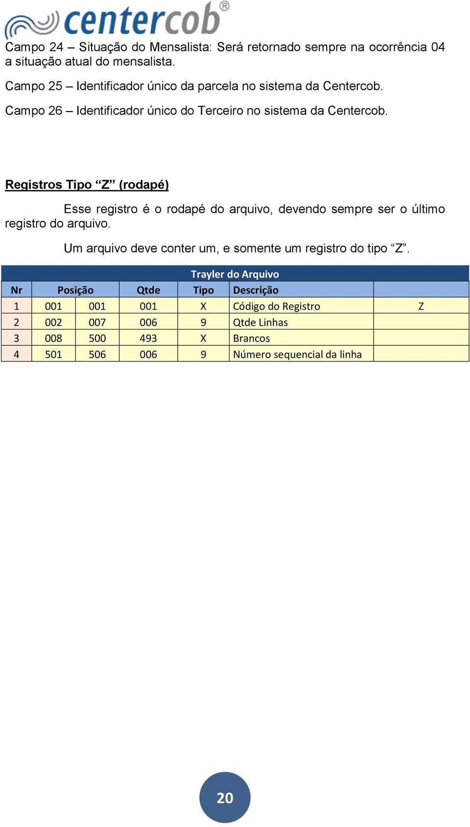 Registros Tipo Z (rodapé) Esse registro é o rodapé do arquivo, devendo sempre ser o último registro do arquivo.