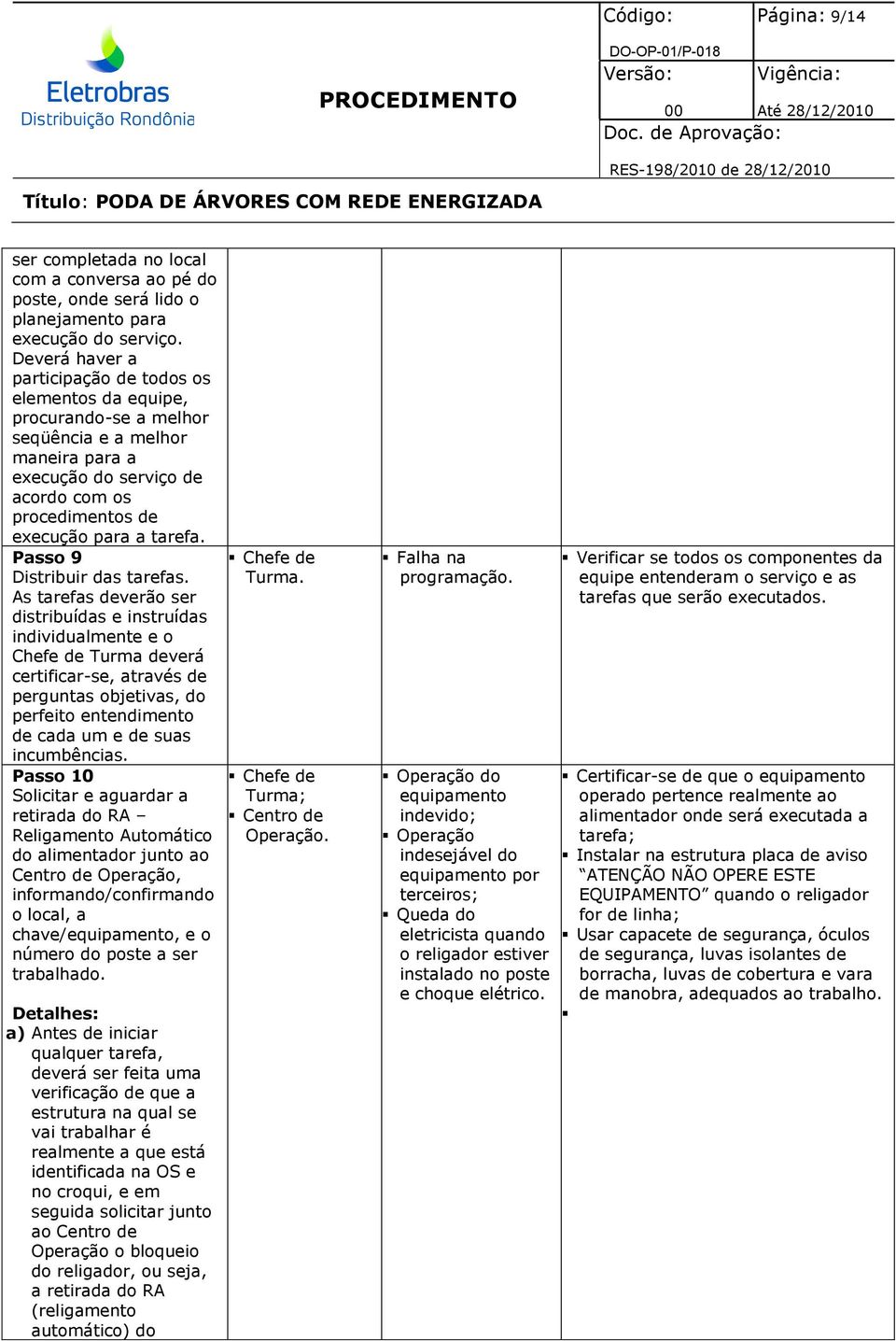 Passo 9 Distribuir das tarefas.