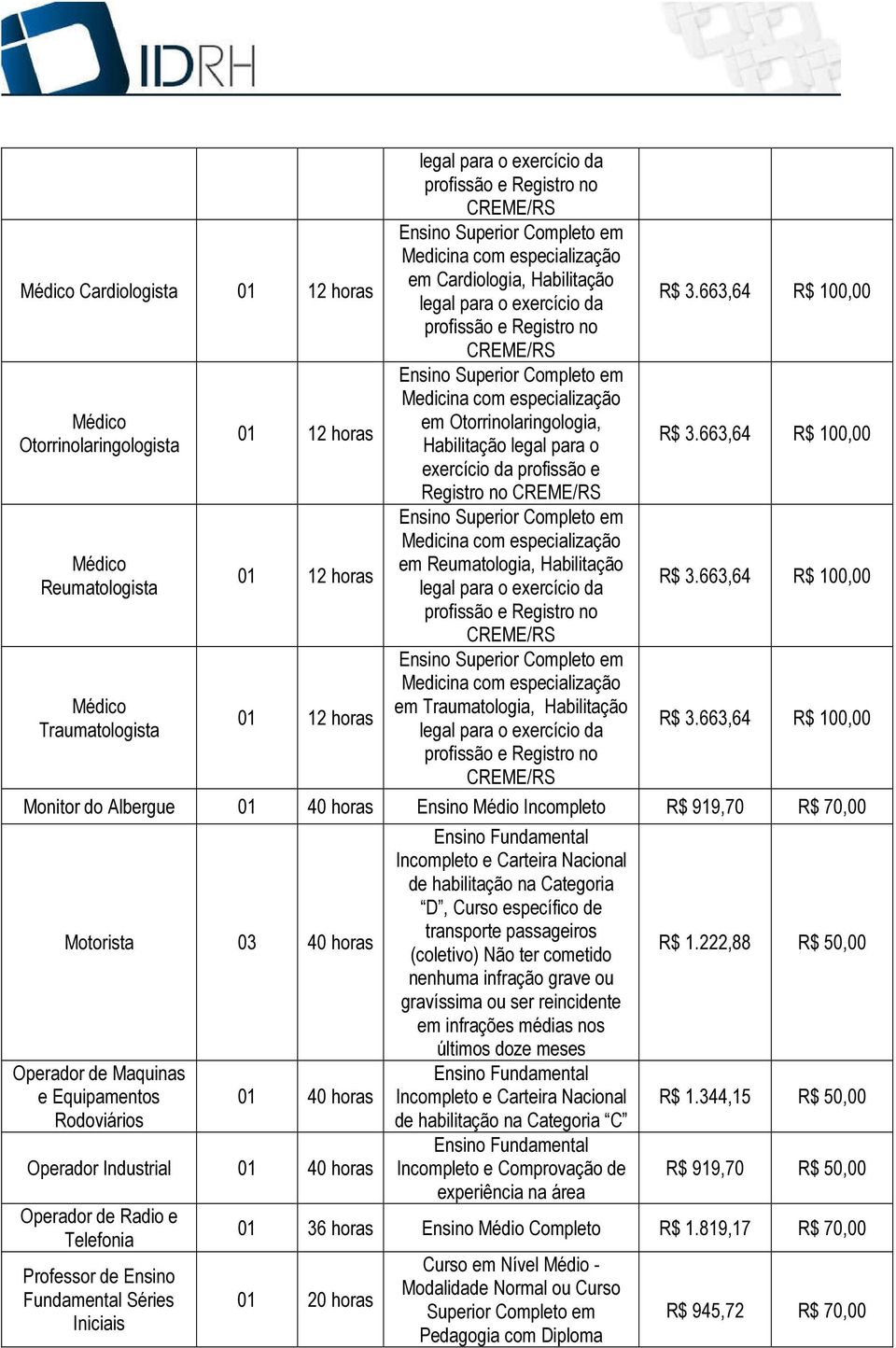 especialização em Otorrinolaringologia, Habilitação legal para o exercício da profissão e Registro no CREME/RS Ensino Superior Completo em Medicina com especialização em Reumatologia, Habilitação