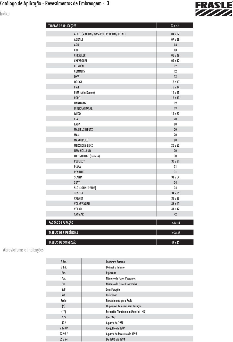 MERCEDES-BENZ 20 a 30 NEW HOLLAND 30 OTTO-DEUTZ (Demisa) 30 PEUGEOT 30 e 31 PUMA 31 RENAULT 31 SCANIA 31 a 34 SEAT 34 SLC (JOHN DEERE) 34 TOYOTA 34 e 35 VALMET 35 e 36 VOLKSWAGEN 36 a 41 VOLVO 41 e