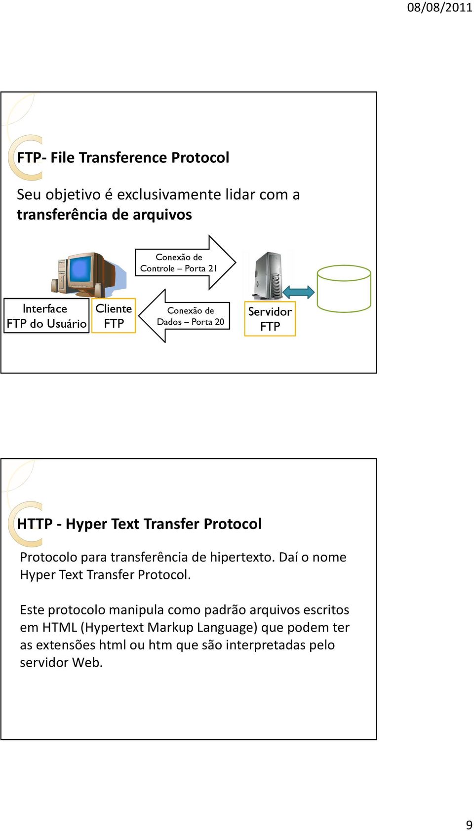 Protocolo para transferência de hipertexto. Daí o nome Hyper Text Transfer Protocol.