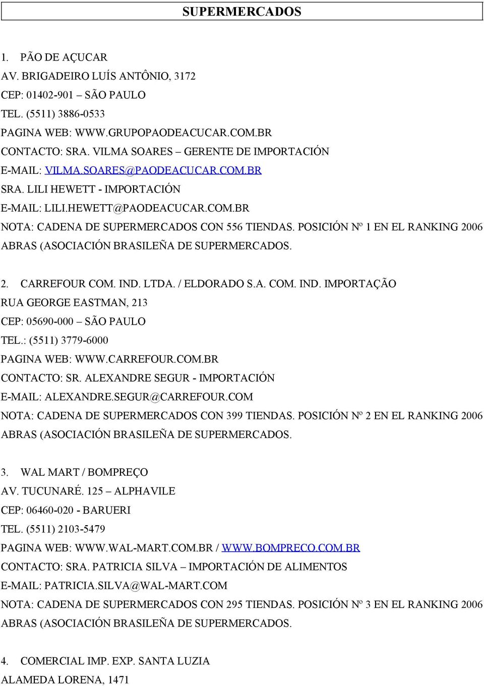 POSICIÓN Nº 1 EN EL RANKING 2006 ABRAS (ASOCIACIÓN BRASILEÑA DE SUPERMERCADOS. 2. CARREFOUR COM. IND. LTDA. / ELDORADO S.A. COM. IND. IMPORTAÇÃO RUA GEORGE EASTMAN, 213 CEP: 05690-000 SÃO PAULO TEL.