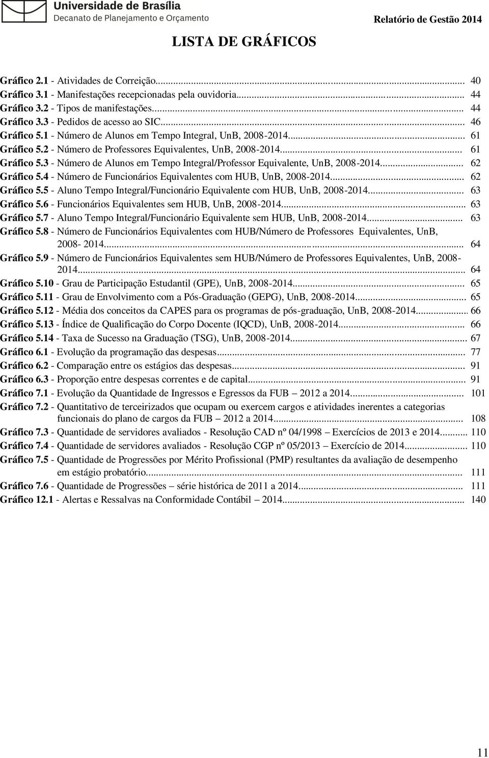 .. 61 Gráfico 5.3 - Número de Alunos em Tempo Integral/Professor Equivalente, UnB, 2008-2014... 62 Gráfico 5.4 - Número de Funcionários Equivalentes com HUB, UnB, 2008-2014... 62 Gráfico 5.5 - Aluno Tempo Integral/Funcionário Equivalente com HUB, UnB, 2008-2014.